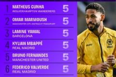 五大聯(lián)賽禁區(qū)外進球排行榜：姆巴佩、亞馬爾等多人5球，皇馬兩人入選