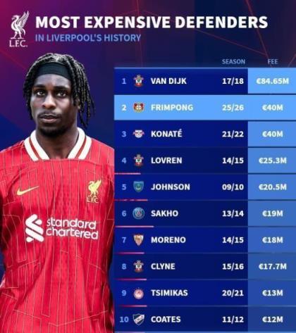 隊(duì)史第二貴后衛(wèi)加盟，填補(bǔ)空缺有望成驚喜