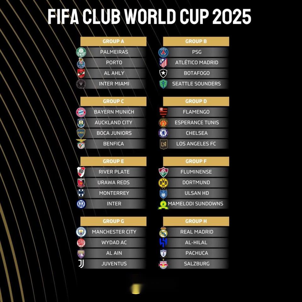 世俱杯四隊(duì)未嘗勝績(jī)，馬競(jìng)位列其中
