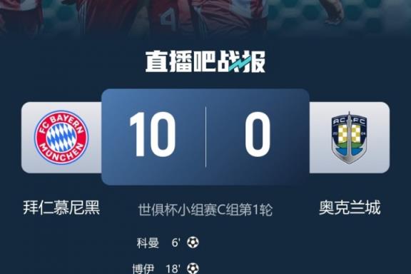 職業(yè)與業(yè)余的差距！拜仁10球橫掃奧克蘭城，首發(fā)陣容身價是后者182倍