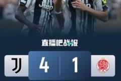 歐洲球隊在國際足聯(lián)組織的賽事中對陣非洲球隊8戰(zhàn)全勝