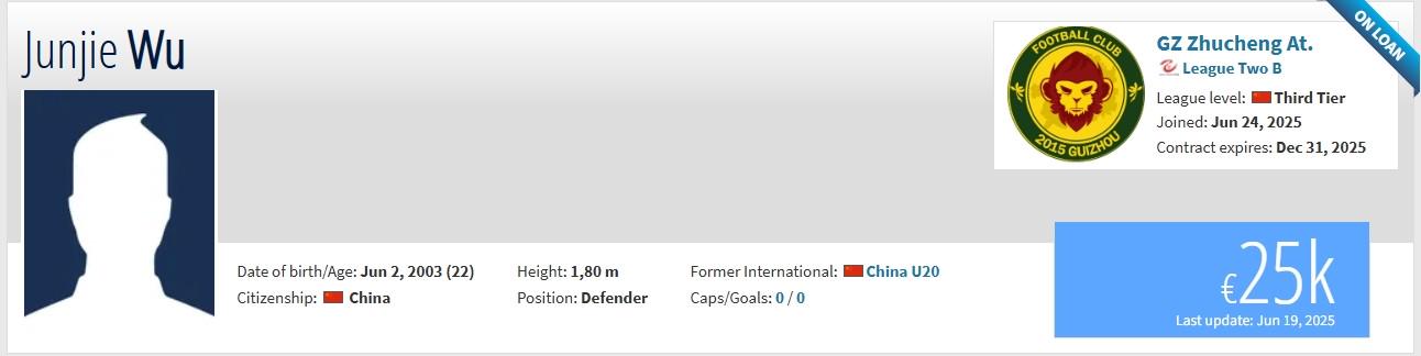 德轉(zhuǎn)：長(zhǎng)春亞泰球員吳俊杰租借加盟中乙貴州筑城競(jìng)技