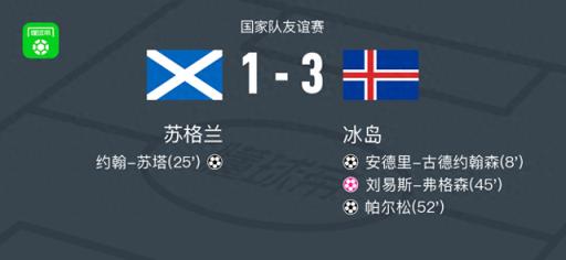 冰島3-1勝蘇格蘭，帕爾松與安德里-古德約翰森建功