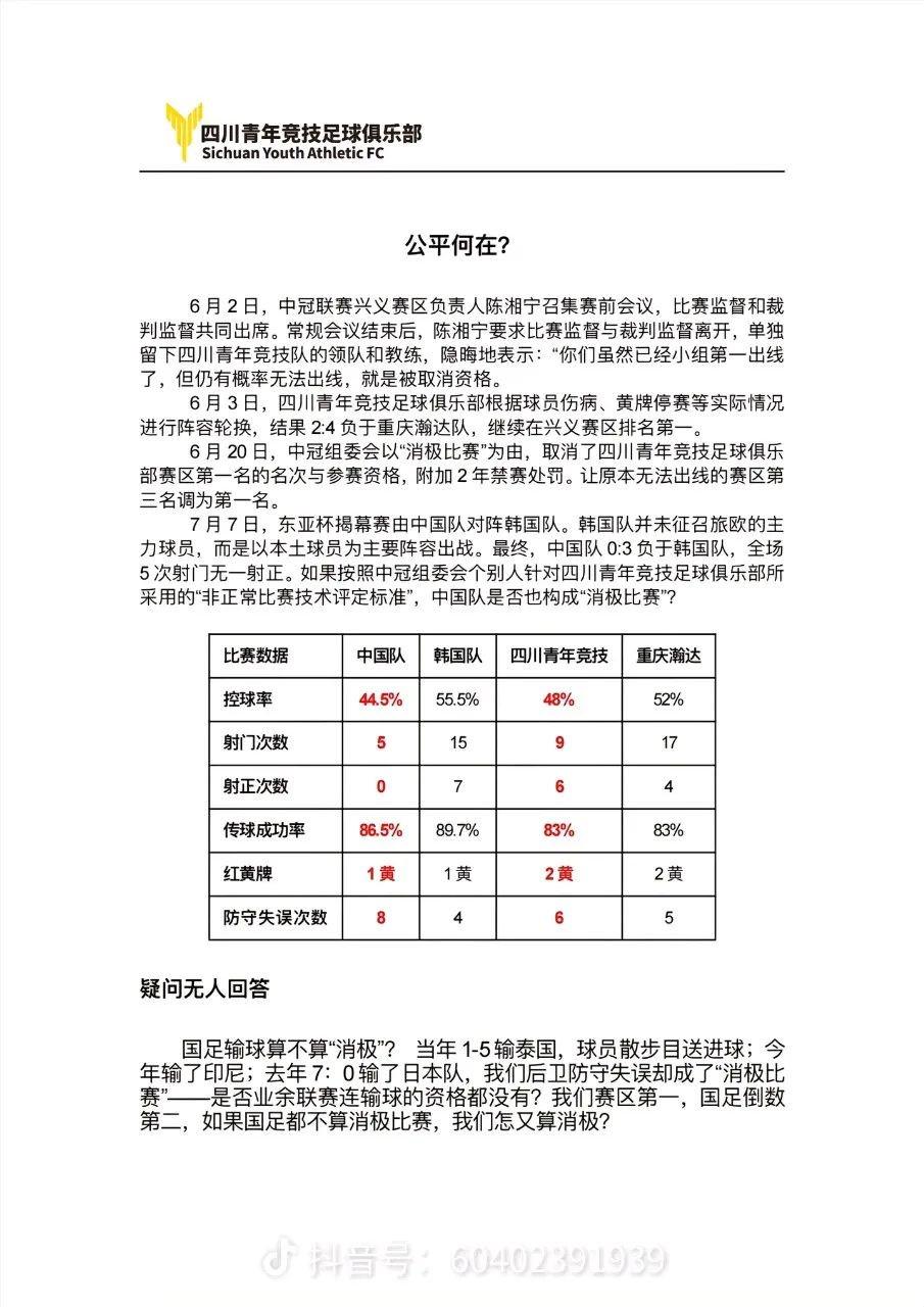 四川青年隊(duì)競(jìng)技再發(fā)聲：我們不是消極比賽，為何國(guó)足0-3負(fù)于韓國(guó)？