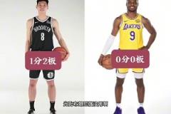 楊瀚森也在場(chǎng)上！郭昊文更新社交媒體，參加野球局送上一記背扣！