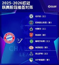 拜仁歐冠賽程：9月18日對陣切爾西，第四、五輪連續(xù)客場挑戰(zhàn)巴黎和阿森納