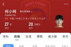 何小珂21歲中超前3輪未登場(chǎng)，出身泰山青訓(xùn)卻難展鋒芒