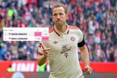 凱恩穩(wěn)扎穩(wěn)打！拜仁德甲奪冠概率突破95%，3輪1勝仍領(lǐng)跑積分榜