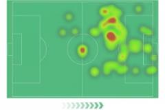 姆巴佩閃耀全場(chǎng)：9次射門2球入賬，7次過(guò)人3次成功