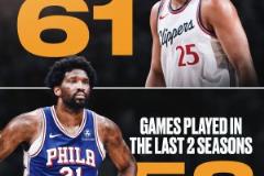 你敢信，過去兩個(gè)賽季出場數(shù)，本-西蒙斯比恩比德還多3場