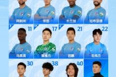 2025中超第4輪 青島海牛vs大連英博首發(fā)名單