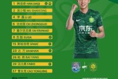 北京國安迎戰(zhàn)老對手，今日首發(fā)迎戰(zhàn)！