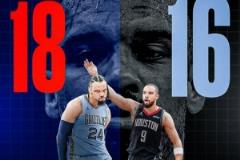 狄龍本賽季技犯次數(shù)逼近22-23賽季生涯紀錄