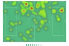 你提供的這段信息似乎是在描述某場(chǎng)比賽中球員瓊斯的表現(xiàn)數(shù)據(jù)。以下是對(duì)這段信息的解讀和分析：

---

### **瓊斯本場(chǎng)數(shù)據(jù)解析：**

1. **送出烏龍助攻**  
   - 烏龍助攻（Own