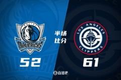 半場(chǎng)戰(zhàn)報(bào)：哈登高效輸出小卡濃眉聯(lián)手 快船領(lǐng)先獨(dú)行俠9分