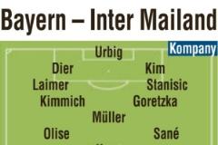 圖片報(bào)預(yù)測(cè)拜仁對(duì)陣國(guó)米首發(fā)：凱恩與薩內(nèi)對(duì)陣勞塔羅，圖拉姆登場(chǎng)