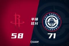 祖巴茨高效18+8 哈登16+6 快船半場領先殘陣火箭13分