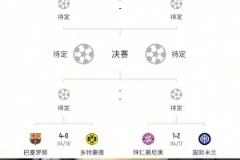 你這...球迷：巴黎要是奪歐冠，姆巴佩老師有點尷尬啊