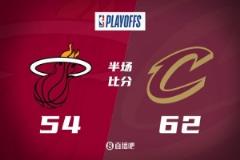 米切爾15分2斷加蘭12分4助希羅17分 騎士半場領先熱火8分