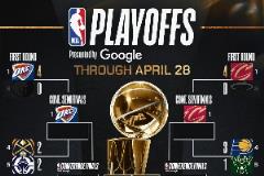 季后賽形勢(shì)：騎士逼近炮哥紀(jì)錄 勇士靠硬巴取賽點(diǎn) 火湖遭遇絕境