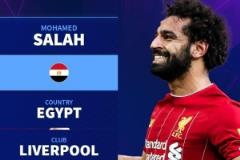 德轉(zhuǎn)列英超冠軍球員國家：埃及薩拉赫、中國董方卓