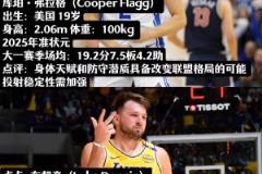 布倫森明天能否帶領尼克斯挺進東決？