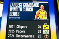 慢熱型步行者逆轉(zhuǎn)20分和19分落后分差晉級(jí)排歷史第2&第4