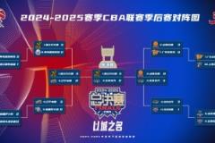 總決賽G6裁判陣容揭秘：三位外籍裁判來自土耳其、印尼與韓國