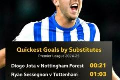 本賽季英超替補登場最快破門榜：若塔21秒登頂，辛謝爾伍德位列第四