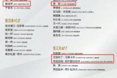 四位恒大足校少年入選U22國足名單，17歲布尼亞明破格入選