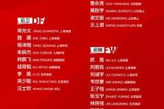 記者：國足27人名單或有調(diào)整，部分球員需進(jìn)一步驗傷