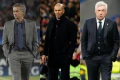 穆里尼奧率皇馬178場奪3冠，齊達(dá)內(nèi)263場11冠，安切洛蒂352場15冠