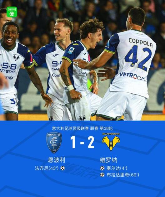 恩波利遭維羅納2比1逆轉(zhuǎn)降級(jí)，塞爾達(dá)與布拉達(dá)里奇建功